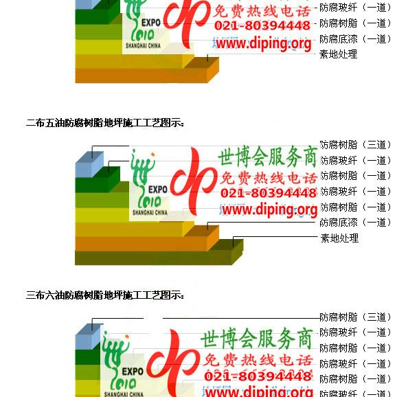 汉中环氧玻璃钢地坪，防腐蚀地坪，防腐蚀自流平地坪产品图2
