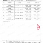 汉中重防腐地坪,汉中超强耐腐蚀涂料-缩略图4